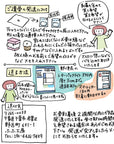 ご遺骨の梱包方法:ティッシュなどにくるんでチャック付きの袋に入れてください。粉の場合は袋に直接入れてください。予備も含めて第一希望、第二希望がわかるようにしてください。送付方法:郵便局のレターパックライト、スマートレター