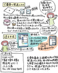 ご遺骨の梱包方法:ティッシュなどにくるんでチャック付きの袋に入れてください。粉の場合は袋に直接入れてください。予備も含めて第一希望、第二希望がわかるようにしてください。送付方法:郵便局のレターパックライト、スマートレター